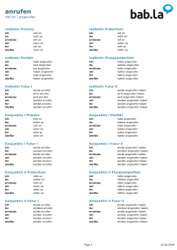 niemiecki conjugation - anrufen