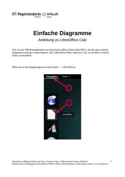 Einfache Diagramme