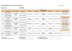 2-Tages-Agility-Turnier vom 08.-09.08.2015 Helferliste SAMSTAG