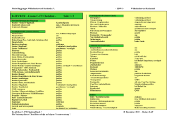 Checkliste D-EEVB (alte Version)