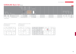 GARDALINE Basic Set Mauer