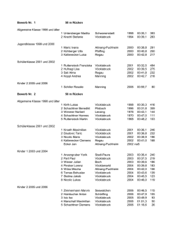 Bewerb Nr. 1 50 m Rücken Allgemeine Klasse 1998 und älter 1