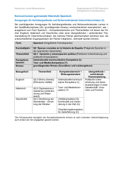 Beispiel fachübergreifende Themen Spanisch (2) ( PDF / 72 KB )
