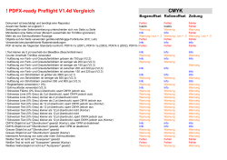 ! PDFX-ready Preflight V1.4d Vergleich CMYK