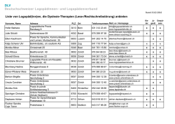 Dyslexie/LRS