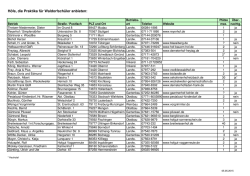 H&ouml;fe, die Praktika f&uuml;r Waldorfsch&uuml;ler anbieten: