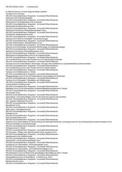 HELIOS Kliniken GmbH > Karriereportal Im Moment k&ouml;nnen wir