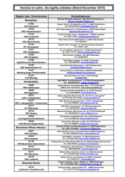 Vereine im swhv, die Agility anbieten (Stand Oktober 97)