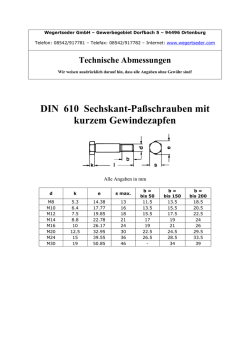 DIN 610 Sechskant-Pa&szlig;schrauben mit kurzem Gewindezapfen