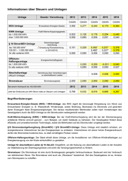 Informationen &uuml;ber Steuern und Umlagen - e-rp