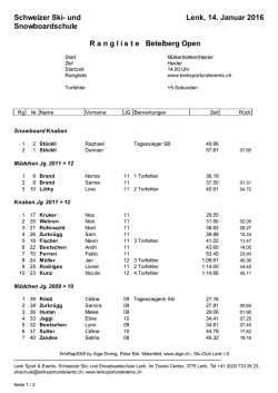 Rangliste Definitiv - Lenk Sports & Events