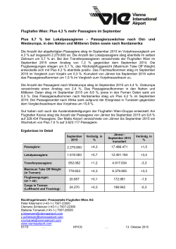 4,3 % mehr Passagiere im September Plus 5,7