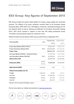 EEX Group: Key figures of September 2015