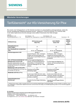 Tarif&uuml;bersicht* zur Kfz-Versicherung f&uuml;r Pkw