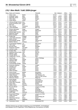 39. Silvesterlauf Zürich 2015 (15) 1.6km MuKi / VaKi 2009+jünger