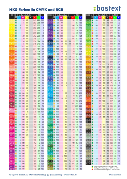 Umrechnungstabelle von HKS-Farben in Euroskala (CMYK) und RGB