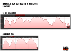 HAMMER RUN BAYREUTH 16 MAI 2015