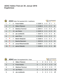 ADAC Hallen-Trial am 30. Januar 2016 Ergebnisse