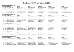 Ergebnisse PHCG Futurity/Maturity 2015