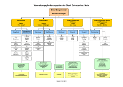 Organigramm - Erlenbach a.Main