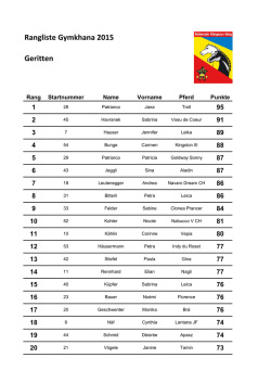 Rangliste Gymkhana 2015 Geritten