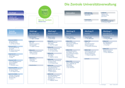 Die Zentrale Universitätsverwaltung