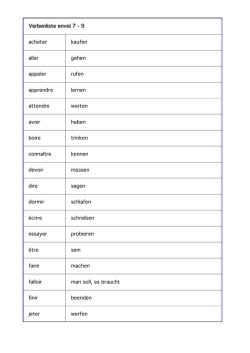 Verbenliste envol 7 - 9 acheter kaufen aller gehen