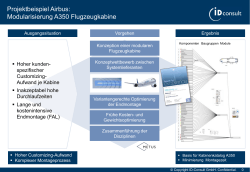 Projektbeispiel Airbus: Modularisierung A350