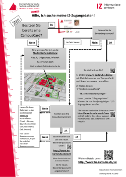 Hilfe, Ich suche meine IZ-Zugangsdaten! Besitzen Sie bereits eine