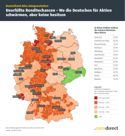 Deutschland-Atlas - Rendite