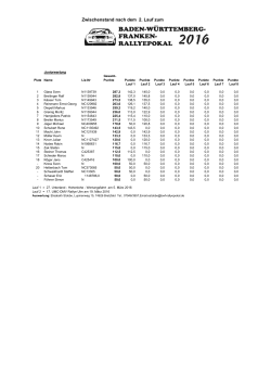 2016 BWF-Zw-Stand nach Lauf 2