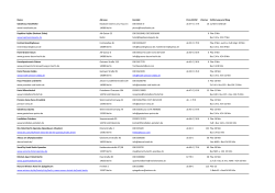 Name Adresse Kontakt Preis EZ/DZ Zimmer Entfernung und Weg