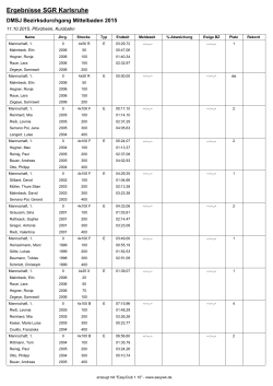 Ergebnisse SGR Karlsruhe