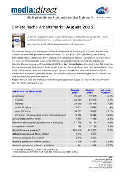 Der steirische Arbeitsmarkt: August 2015