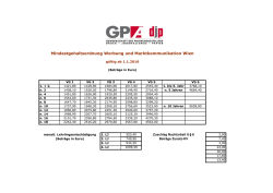 Mindestgehaltsordnung Werbung und - GPA-djp