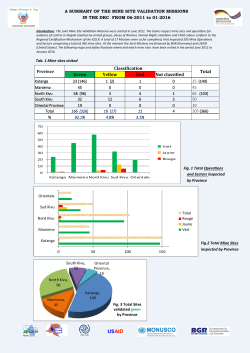 Classification Total Green Yellow Red Not classified