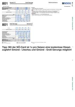 zugfahrt Gmünd - Litschau und Gmünd