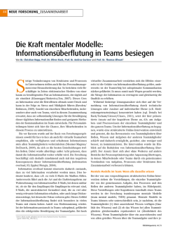 Informations&uuml;berflutung in Teams besiegen