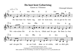 Du hast heut Geburtstag