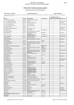 der Liste aller getesteten Chemikalien als PDF