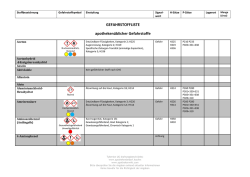 GEFAHRSTOFFLISTE apothekenüblicher Gefahrstoffe
