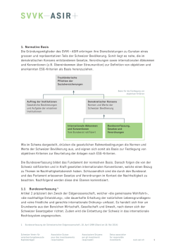Normative Basis