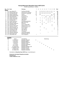 Herzog Motorsport Bergrallye Super-HISTO 2015