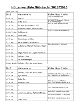 H&uuml;ttenwartliste 2015
