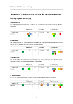 „Harmomat“ – Aussagen und Position der nationalen Parteien