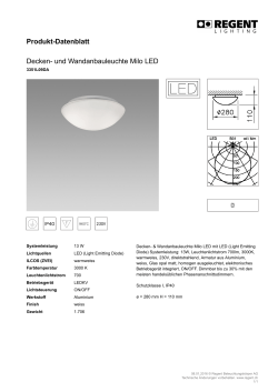 Produkt-Datenblatt Decken- und Wandanbauleuchte Milo LED