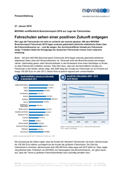 Fahrschulen sehen einer positiven Zukunft entgegen