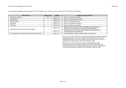 InEK - GKV-Spitzenverband