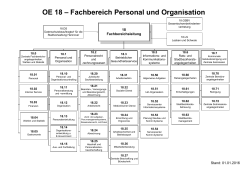 OE 18 – Fachbereich Personal und Organisation