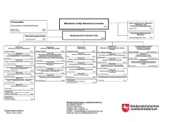 Organisationsplan - Nieders&auml;chsisches Justizministerium